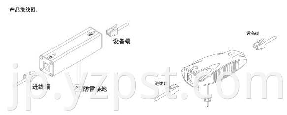 Communication line lightning arrester R11 (2)